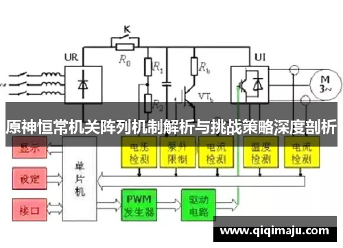 原神恒常机关阵列机制解析与挑战策略深度剖析